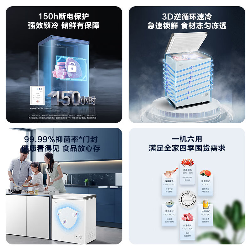 Haier 100/142/200 Upgraded Level 1 Energy Efficiency Low Frost Home Freezer Refrigerator Freezer Small Freezer Home Commercial Breast Milk Rental Small Refrigerator Freezer Trade-In 80% Frost Reduction BC/BD-142GHW9D 142L