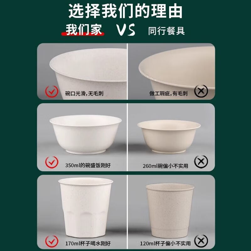 Kang Enjia disposable rice husk tableware set, 10 biodegradable sets, individually packaged, comes with chopsticks, four-in-one hot pot meal, white rice husk bowl, dish, cup, spoon + chopsticks, 5 packs, 50 sets in total