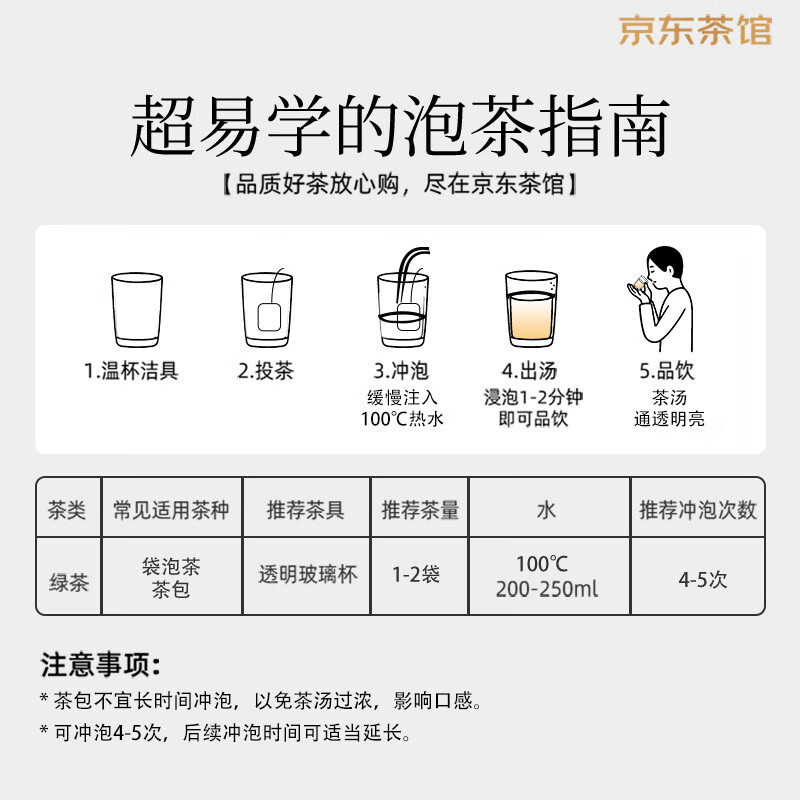 Colorful Yunnan tea, Pu'er tea, ripe tea, mellow tea bag 100g/50 bags, same style as offline