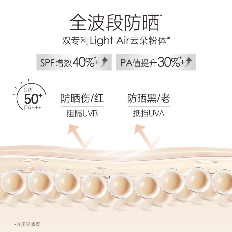 Carslan White Magnetic Sunscreen Foundation 01#SPF50+/PA+++ Concealer, Oil Control, Long-lasting, Sweat-proof and Makeup-Free 30g New Year