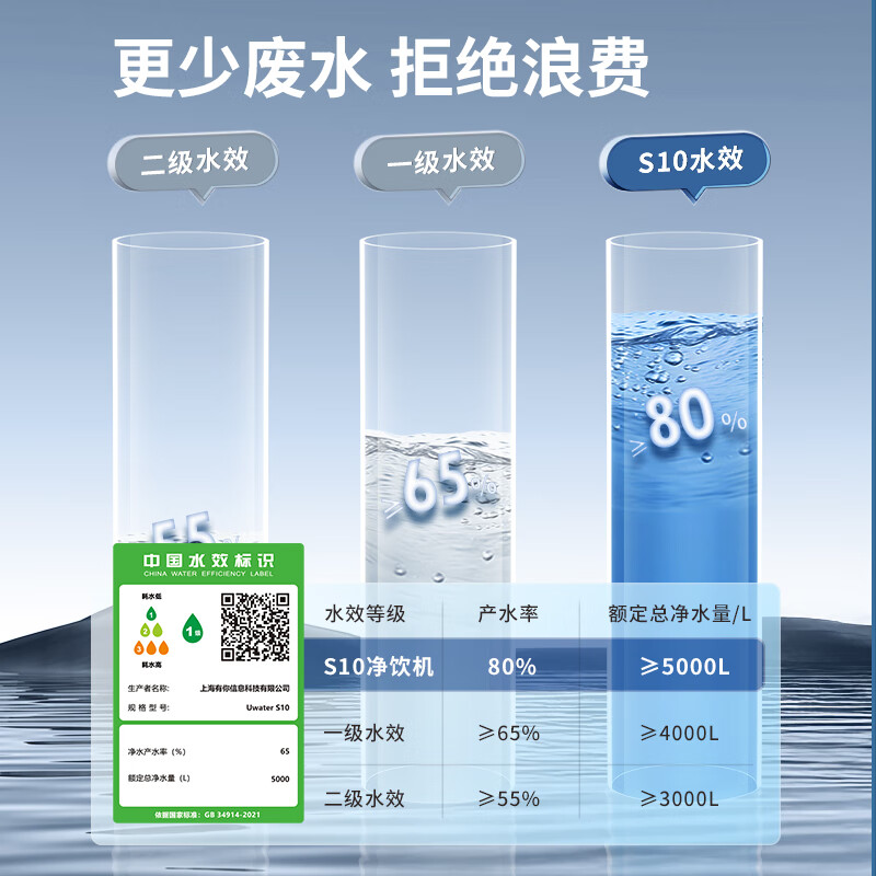 Unites Uwater S10 Ice Cube Water Purifier Drinking Machine Glass Pure Kettle Mother and Baby Desktop Mineralized Direct Drinking Machine Purified Drinking Machine Free Installation S10 Ice Cube Free Installation Model