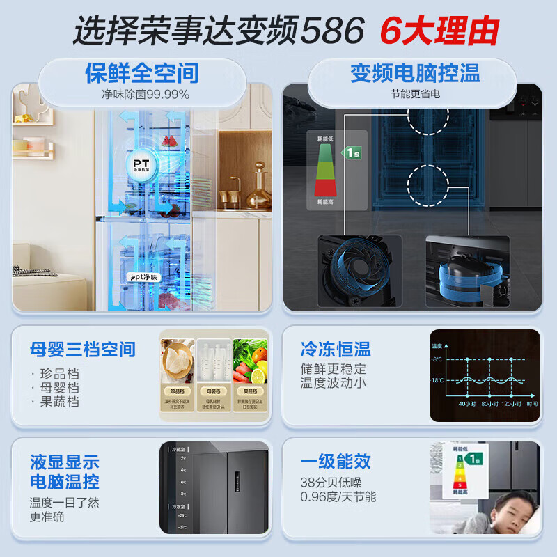 Royalstar 360/586 liter cross-door air-cooled frost-free refrigerator household first-class energy efficiency energy-saving dual-frequency double-cycle ultra-thin embedded refrigerator four-door French folio static storage 586 liters of ash first-class three-frequency variable temperature zone for mothers and infants full space odor purification