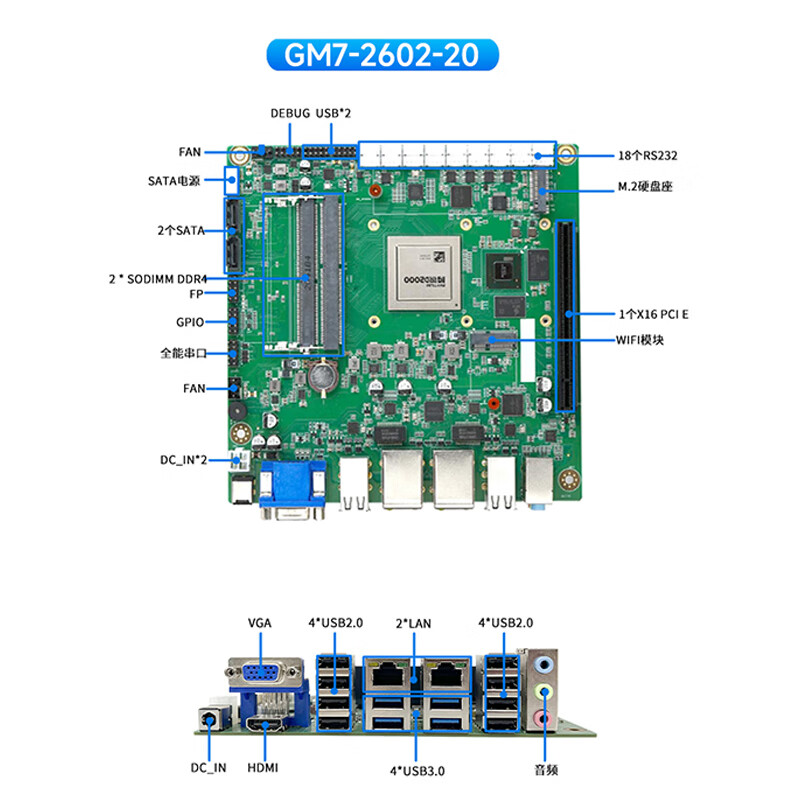 GITSTAR D2000 100% localized industrial computer IPC-8820 GM9-2602-22/8G/256GSSD
