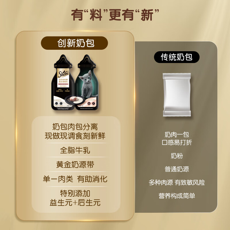 Full price juvenile cat staple food meal package chicken milk formula 50g*15