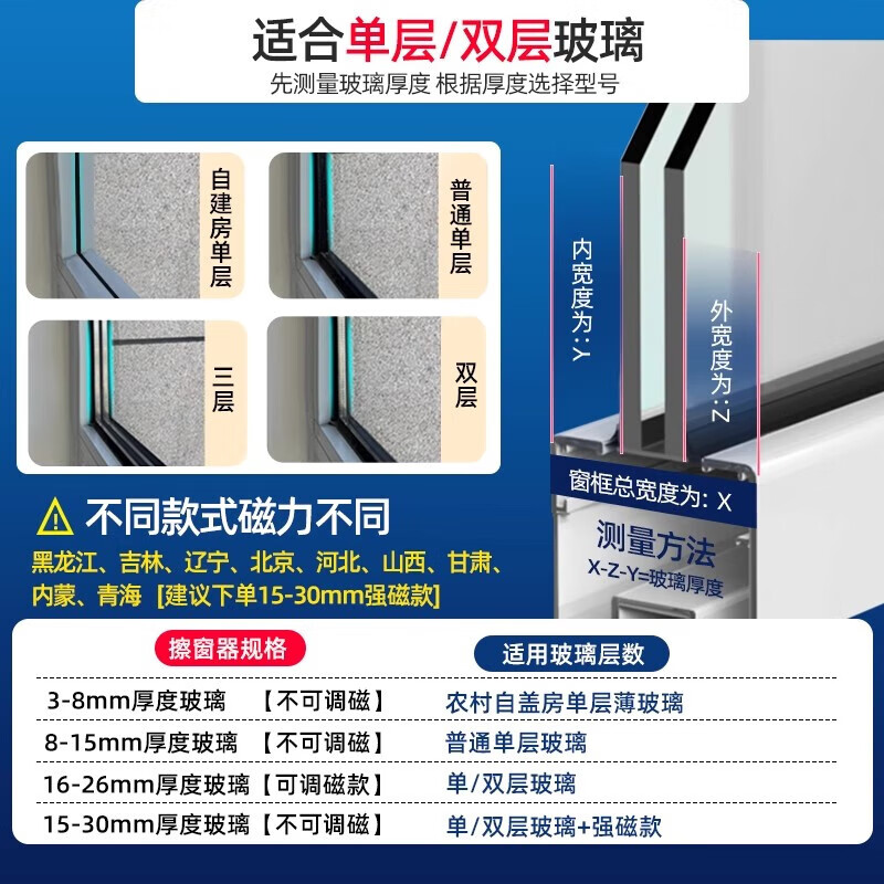 KONKA glass cleaner glass scraper window cleaner high-rise window cleaner strong magnetic housekeeping special double-layer wiper 3-8mm rural bungalow single-layer thin glass water injection type