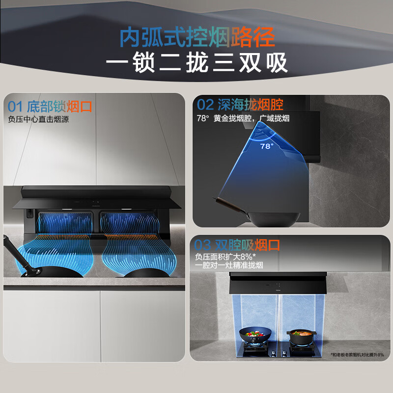 Boss ultra-thin flat-embedded small black mirror L1 suction range hood 27 air volume top side integrated without disassembly and washing recommended 55B7A silent trade-in national subsidy 20%