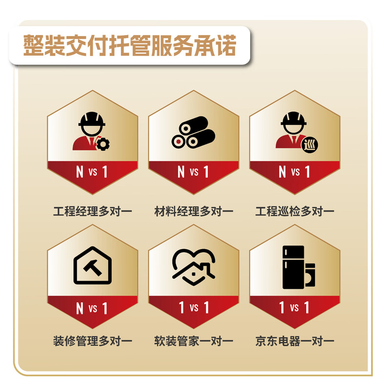 Shangju Exhibition 6 Shangju Decoration Full Case Decoration Service