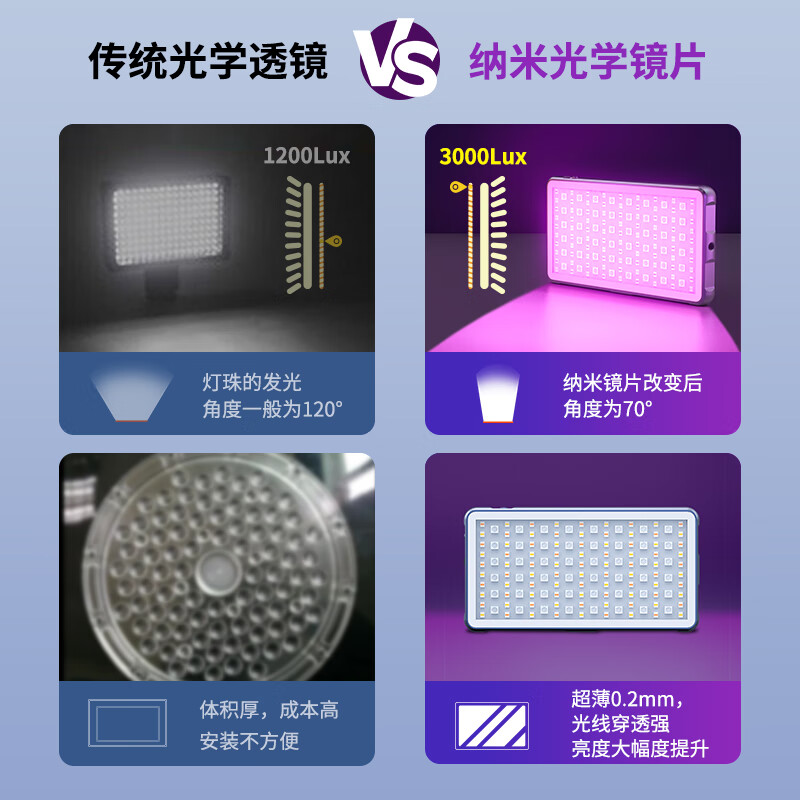 MAMEN fill light SL-C02 full color RGB dual color temperature portable handheld light camera mobile phone live photography micro drama short video pocket atmosphere soft light