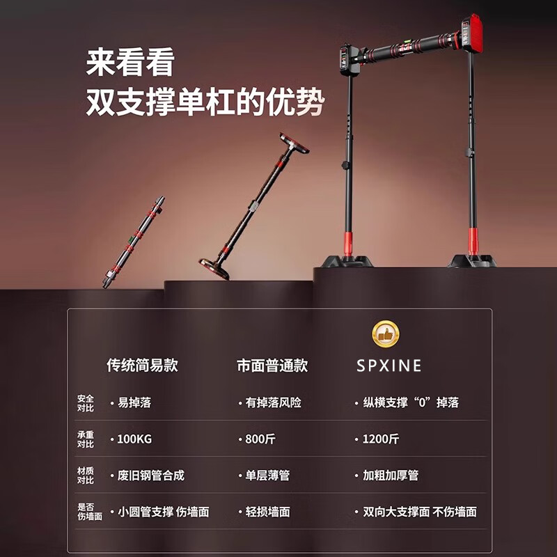 SPXINE hanging bar horizontal bar pull-up device indoor home punch-free single bar training family floor-standing hanging bar fitness frame 115-150cm wall distance installation-support upgrade