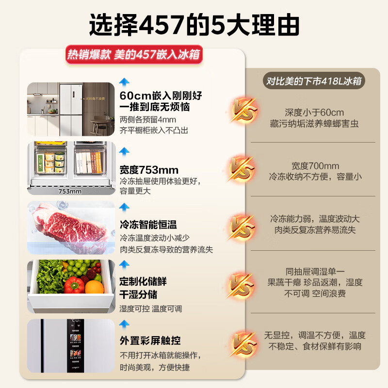 Midea 436L cross-door refrigerator 60 cm ultra-thin zero-embedded full-space fresh-keeping first-class energy efficiency air-cooled frost-free trade-in white MR-457WUSPZE national subsidy