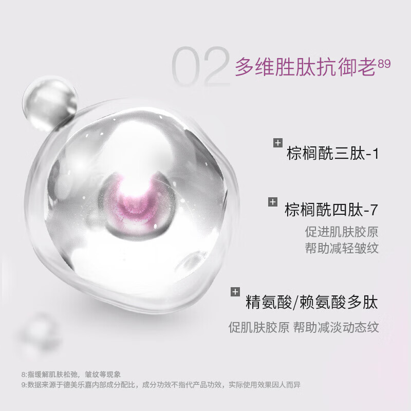 Dermalogica multi-dimensional facial mask anti-wrinkle brightening skin tone repair light lines firming vitamin application mask 75ml New Year gift