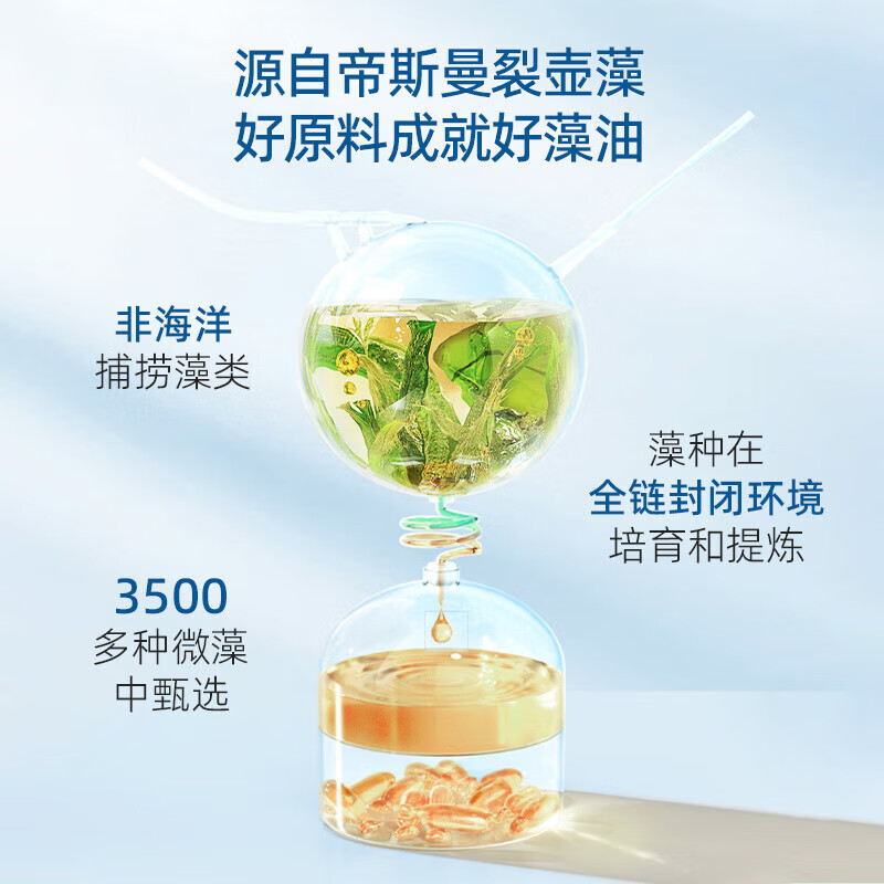 Youzhen Platinum imported DSM algae oil dha children, babies, pregnant women, adults and students soft capsules 60 capsules/bottle*3 bottles