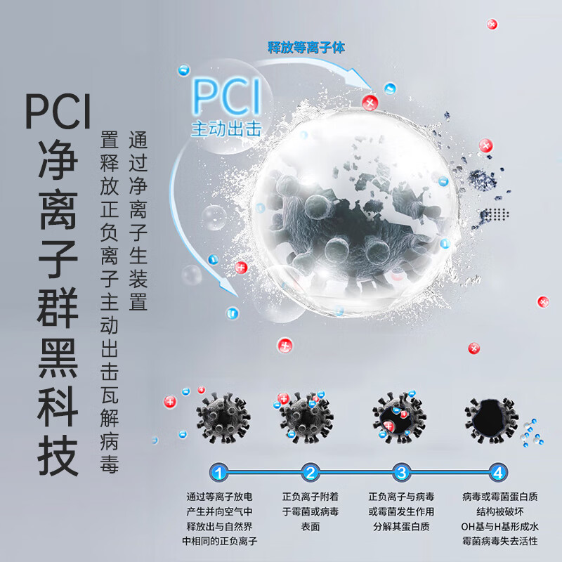 Sharp national subsidy Japanese brand air purification and dehumidification all-in-one machine household dehumidifier dehumidifier smart air dehumidifier indoor dryer bedroom moisture-proof drying clothes