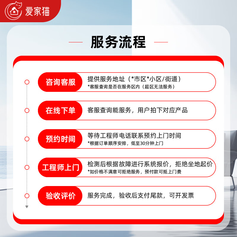 JD.com's same-city furniture repair and installation door-to-door service, awnings, wardrobes, cabinets and carpenters' door-to-door repair and renovation of wooden beds, tables, doors and windows, partition removal and installation, color change and repainting services, door-to-door furniture film services
