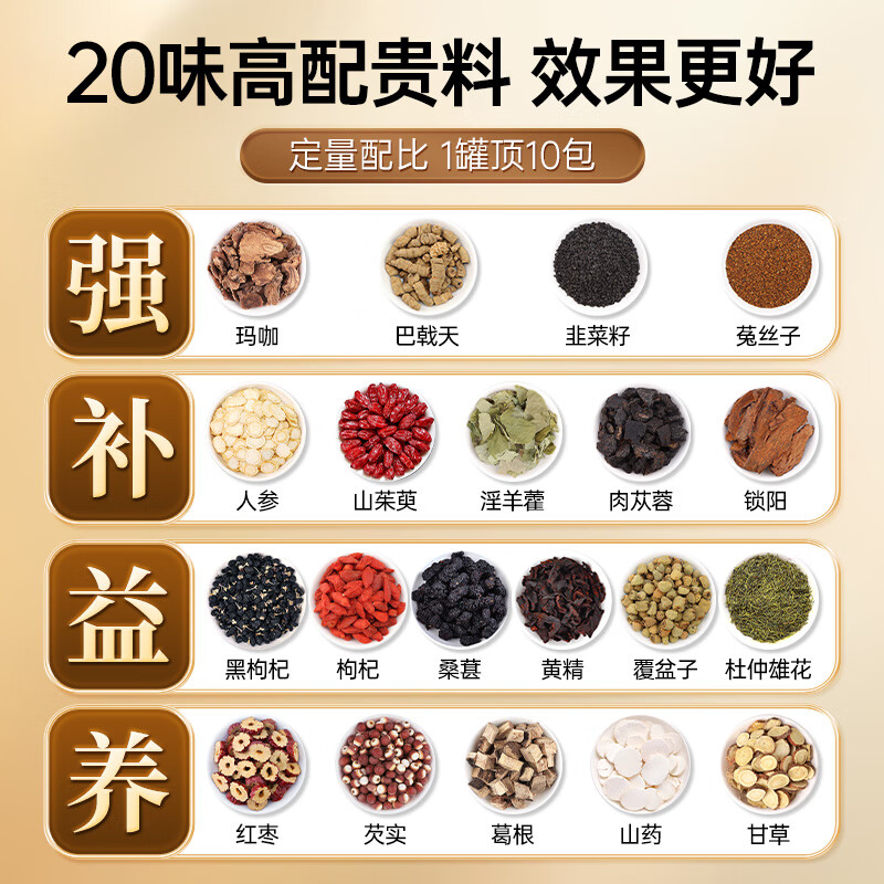 Jingshuo maca Wubabao tea tonify the kidneys, strengthen yang and premature ejaculation, excessive hand use, kidney deficiency, kidney deficiency, sperm production, bubble tea, kidney tonifying and health-preserving tea