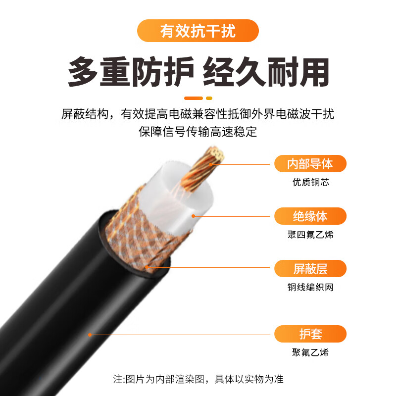 When you need SMA female to USB male cable RG174 (SYV50-1.5) RF coaxial adapter data cable 0.2 meters SX-SMA/BNC-KJ02