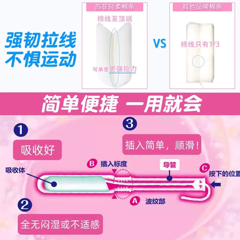 Unicharm Japan Unicharm tampon Sophie sanitary napkin catheter type built-in cotton swab for menstrual period waterproof swimming special purple 7-pack (special quantity for daily and night use)