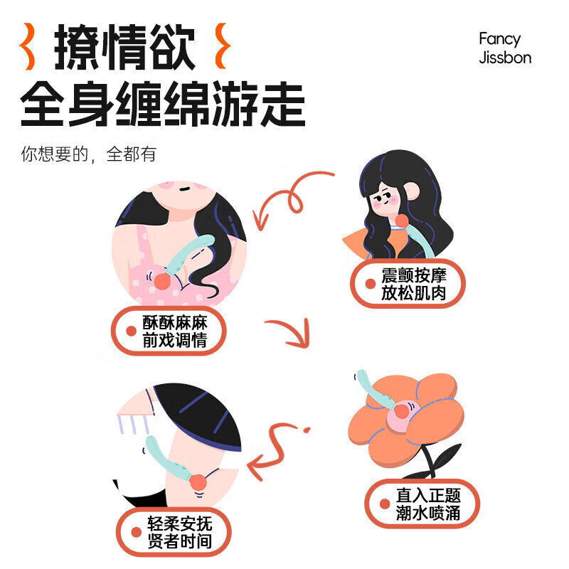 Jiesbon vibrator, powerful massage stick, LCD AV stick, masturbation device for women, adult products, sexual products for couples, double heads available, enlarged head can be inserted into the body