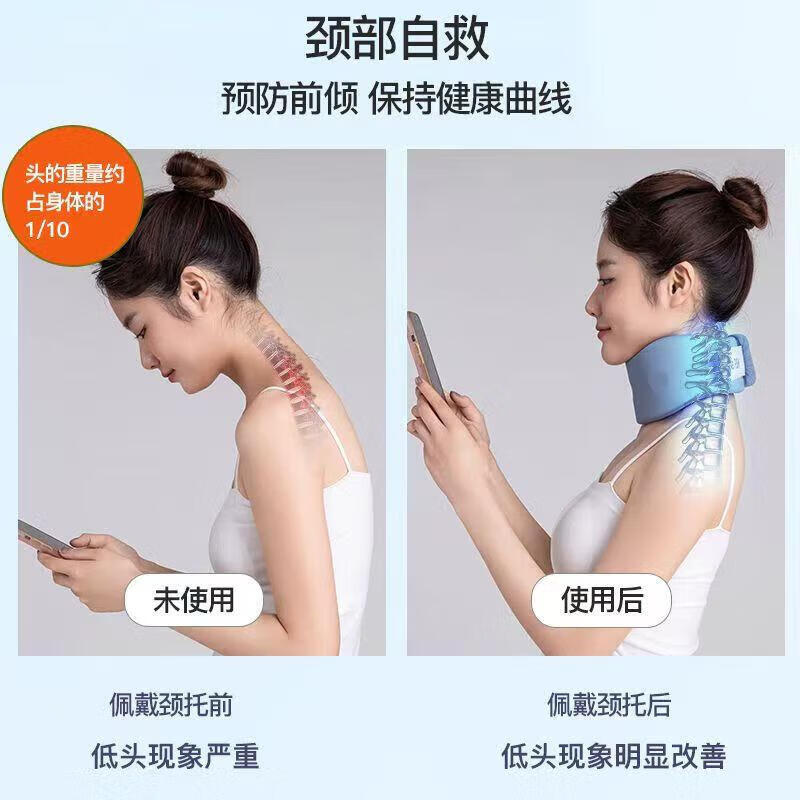 Cervical Massager Neck Massager U-Shaped Massage Pillow Multifunctional Electric Neck Protector U-Shaped Pillow Travel Birthday Gift for Girlfriend Practical for Men and Women Non-Electric Model Neck Support Skin Friendly and Breathable 1 Pack