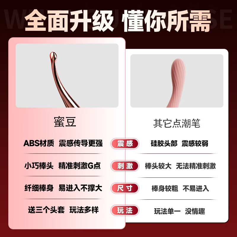 Jiyu female masturbation, sex, self-defense, girl toys, trendy pen, 2025 new private perineal physiological comforter, pink, body torture, lower body vibrating massage stick, women's comforter, latest mute, adult vibrating vagina sex toy, vagina pleasure device, couple bed, sex tool, advanced
