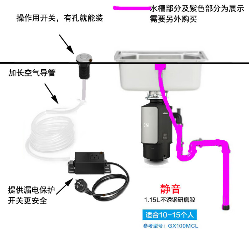 MOEN MGX50MCL stepless grinding food waste disposer kitchen grinder MEX75MCL GX100 static (2 times that of 50) air switch