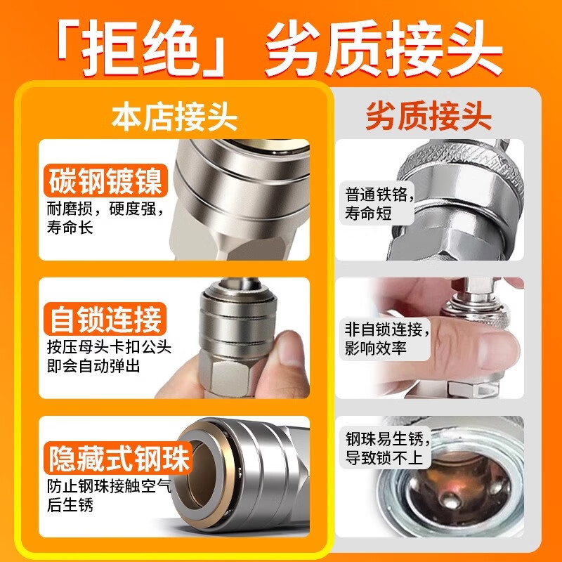 Air pipe quick connector pneumatic tools air compressor air pump C-type self-locking dust blowing gun air duct quick plug male and female accessories self-locking SP-40 female head (tube 12mm) 1 pack