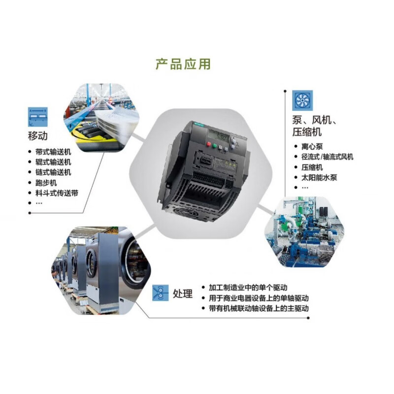Siemens V20 inverter three-phase 0.37/0.55/0.75/1.5/2.2/3/15KW new 380V 6SL3210-5BB13-7UV1220V0