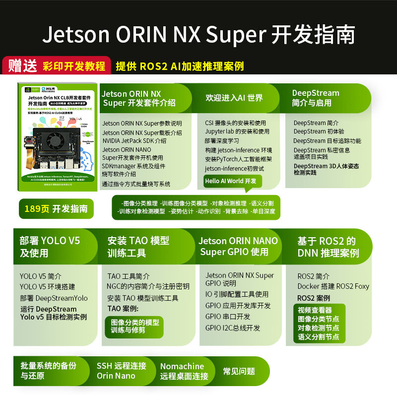 NVIDIA Jetson ORIN NX development kit AI artificial intelligence 8/16GB core development board computing power 157Tops