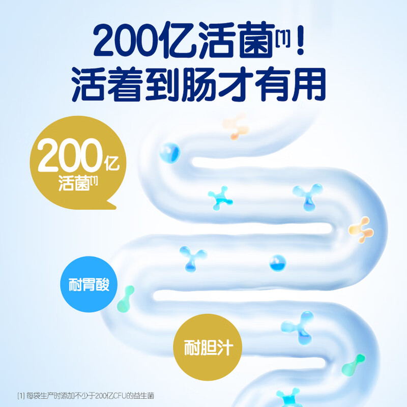 BIOSTIME Platinum Edition Probiotics Sensitive Savior Star Salmonella M16V Care for Sensitives Platinum Edition 36 Bags 36 Bags*2 Boxes