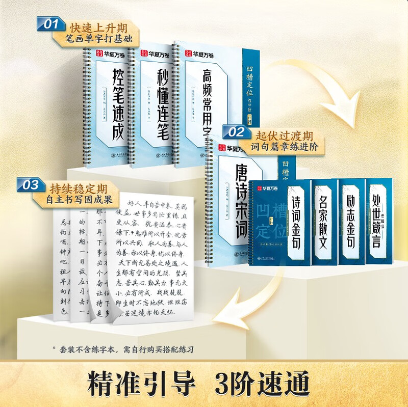 Huaxia Wanjuan Groove Practice Copybook for Adults Regular Calligraphy Quick Hard Pen Copybook for Boys and Girls Repeatedly Used Automatic Fading and Disappearing Running Script Pen Control Pen Training Ancient Poetry Common Words Copy Calligraphy 8 Books