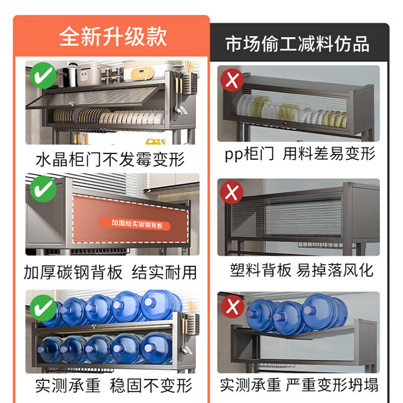 Benwang (BW) kitchen sink rack multi-functional drain rack dishwasher sink dust-proof cupboard knife chopstick barrel chopping board storage rack gun gray 75cm luxury 6-piece complete set