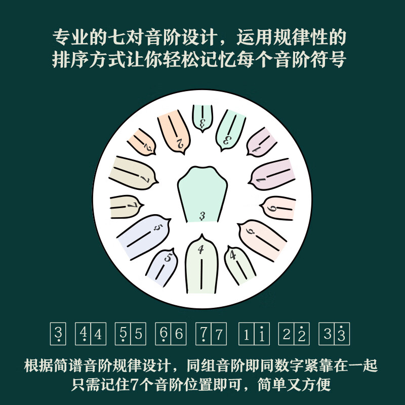 Huashu Kongling Drum 15-tone Sanskrit tone empty drum for children beginners hand disc drum professional-grade percussion instrument Wangyou drum teaching small 13-inch 15-tone beginner drum in C key - Malachite Kongling Drum shop list TOP