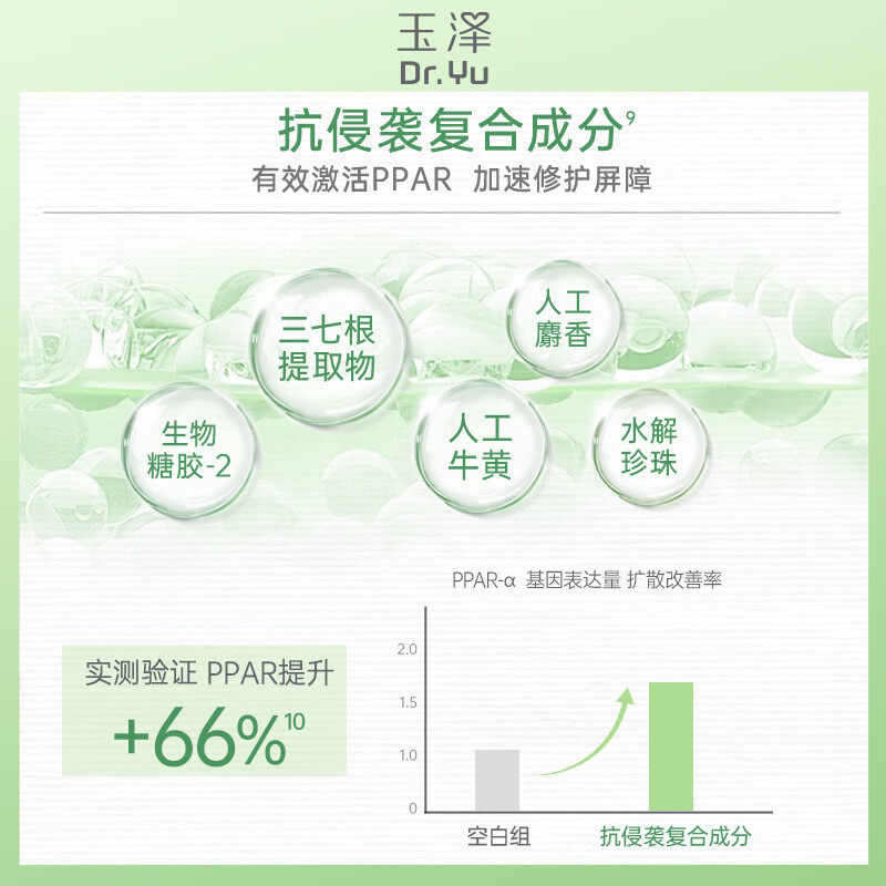 Dr.Yu Acne Clearing and Repairing Essence 30ml (Salicylic acid controls oil, balances oil and softens blackheads and cuticles)