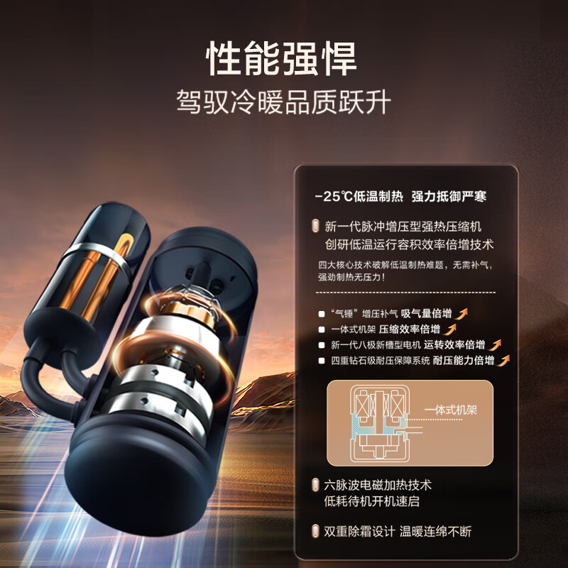 Hisense series household central air conditioner multi-split first-level energy efficiency variable frequency energy-saving heating and cooling ultra-thin internal unit 7 HP first-level energy efficiency | one to six | 130-210 1-level frequency conversion