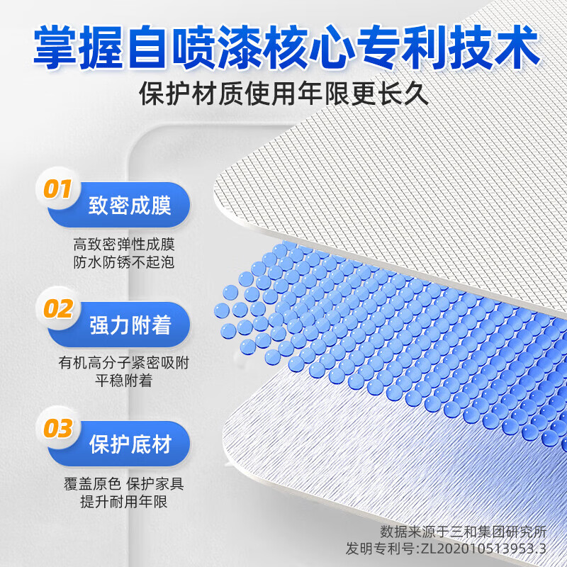 Sanhe (SANO) ordinary self-painting hand spray paint industrial anti-corrosion paint metal anti-rust paint car wheel color change scratch repair automatic spray paint 350ML ivory white