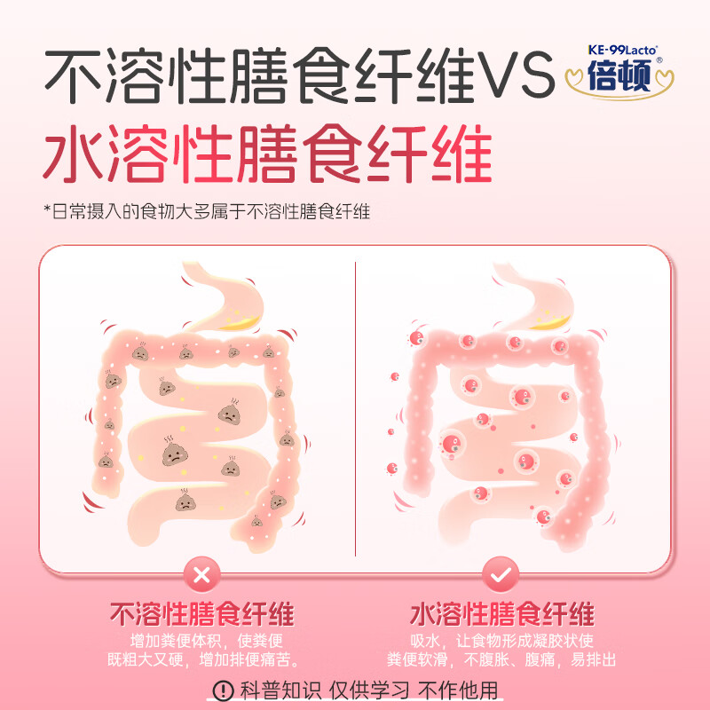 Beton Citrus Fiber High Fiber Drink 10ml*2 Pack Imported from the United States