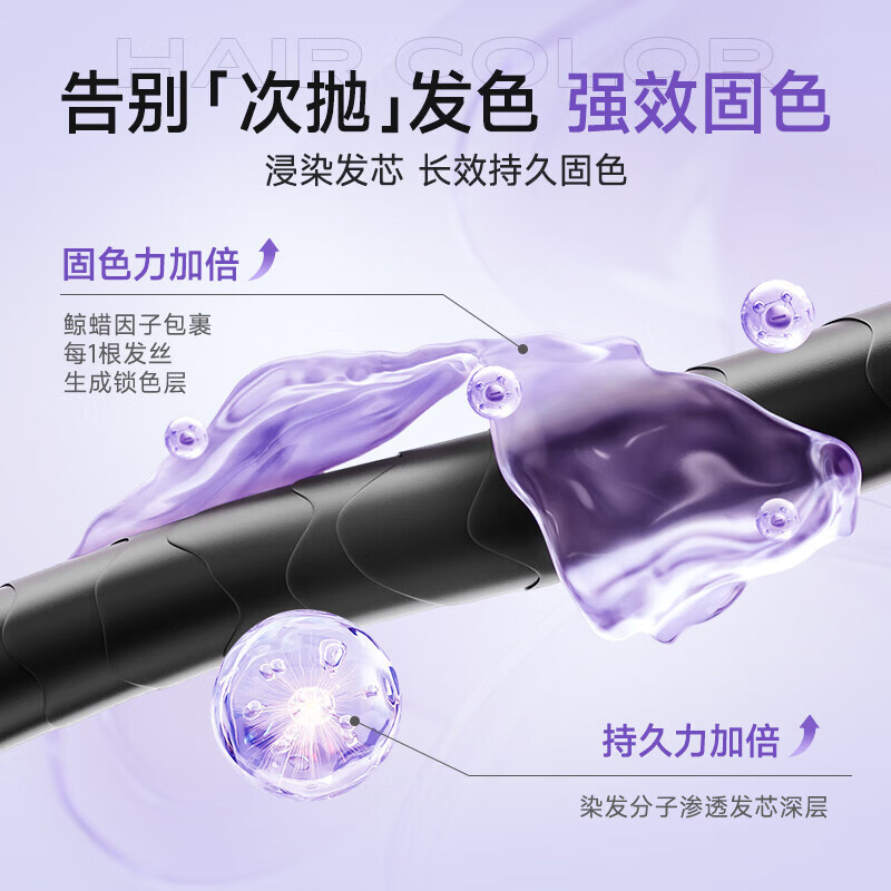 Yisiyun Hair Dye Cream Grandma Gray Bleaching Hair Dye Brown Plant Special Highlights for Men and Women Genuine Official Silver Gray A-4