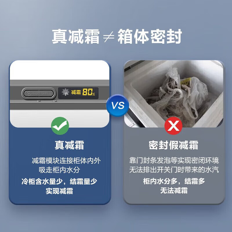 Haier Freezer Commercial Large Capacity Home Freezer Dual-Purpose Freezer Refrigeration and Freezing 300L or More Level 1 Energy Efficiency Energy Saving Horizontal Low Temperature Full Freezing Quick Freezing Preservation Cabinet Hot Sale -35 Cryogenic + Level 1 Energy Efficiency + Double Antibacterial 300L