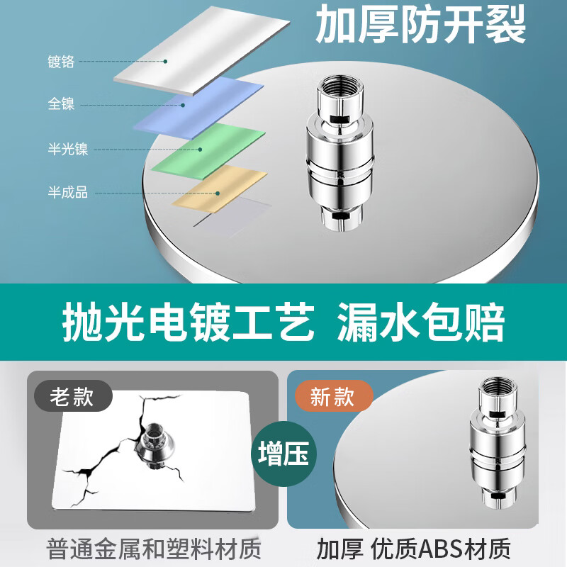 Jiumu Wangshijia pressurized shower head spray large shower head pressurized single-head shower household shower head bath set 10-inch starry sky silver supercharged large water outlet 20 years of quality