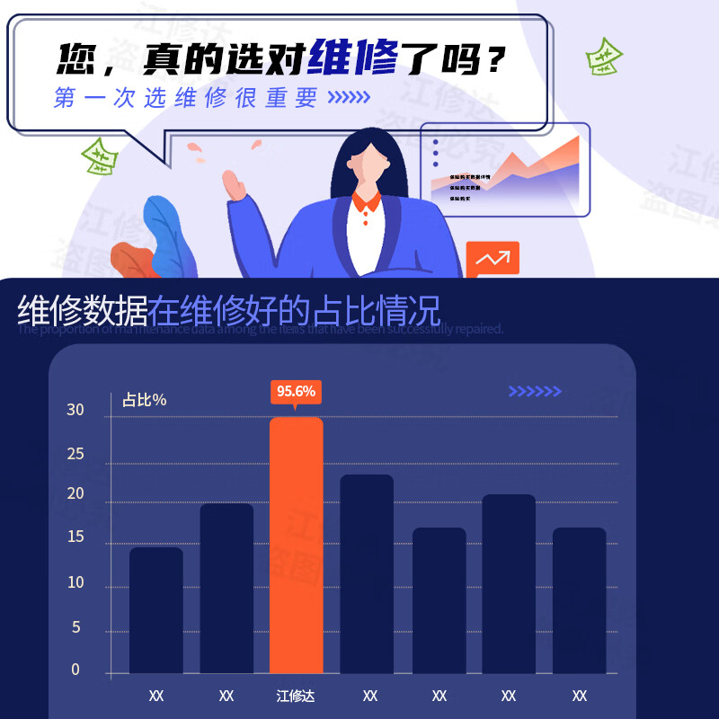 Audio Repair Speaker Repair Harman Kardon Marshall BoseJBL Red Yellow Bluetooth Does Not Turn On Send Repair Repair Service