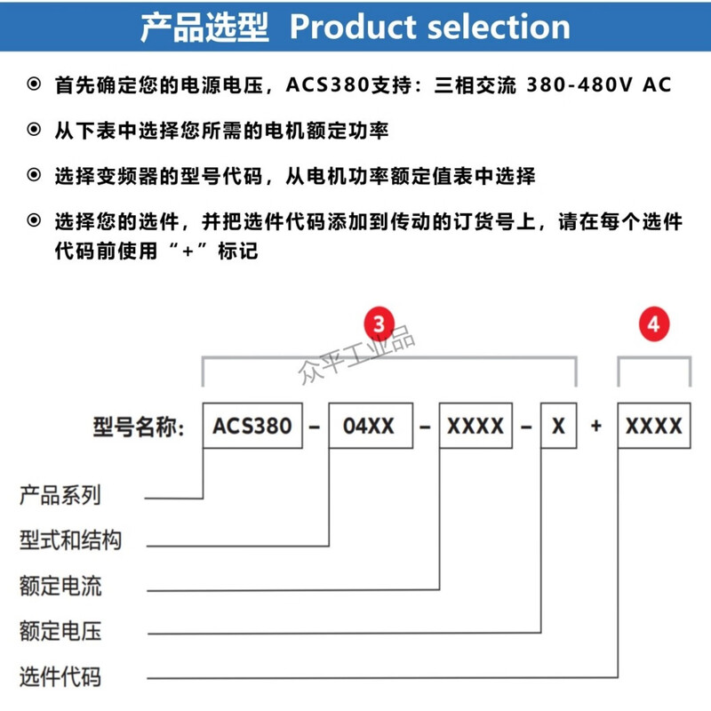 ABB frequency converter ACS380-040S-17A0-4/01A8/02A6/033A/038A/03A3/045A/04A0/050A/05A6/09A4/12A6/25A0-4 with control panel ACS380-040S-04A0-4丨1.5kW