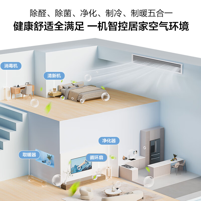 Haier central air conditioning 2 HP duct machine one-to-one Yunshu pilot version home formaldehyde removal bedroom pure copper tube KFRd-50NW/78EL81PU1 national subsidy Beijing distribution