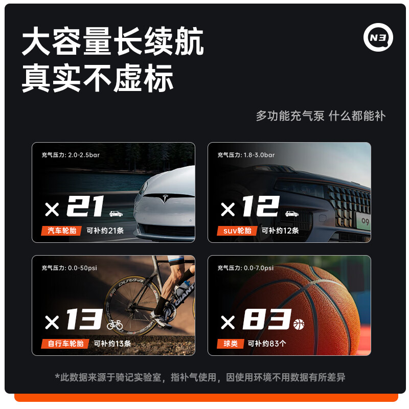 QiCYCLE N3 Car Air Pump Portable Air Pump Electric Pump Bicycle Electric Vehicle Wireless Inflatable