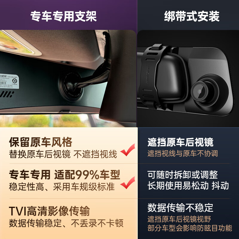 HIKVISION Hikvision M3PRO streaming rearview mirror driving recorder ultra-high definition night vision IPS large touch screen