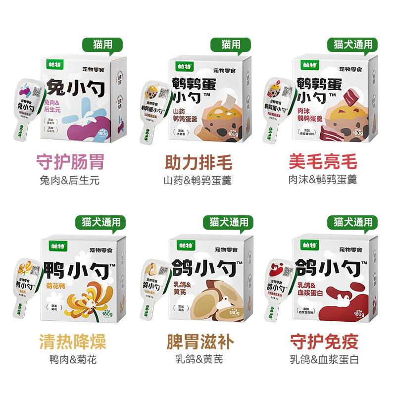 Pat Rabbit Small Spoon Wet Food Snacks Pet Healthy Snacks Small Spoon Cat Strips Three Kinds of Berry 18g*10-Guard Urology