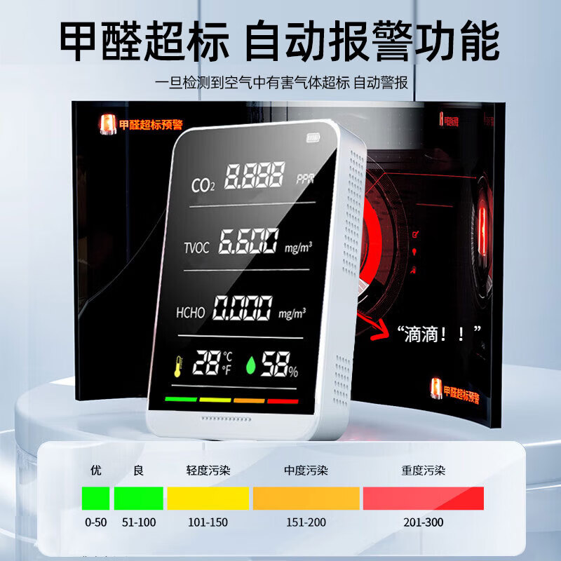 Gonghechuan formaldehyde detector formaldehyde measurement instrument household high-precision professional air quality detection carbon dioxide detection box