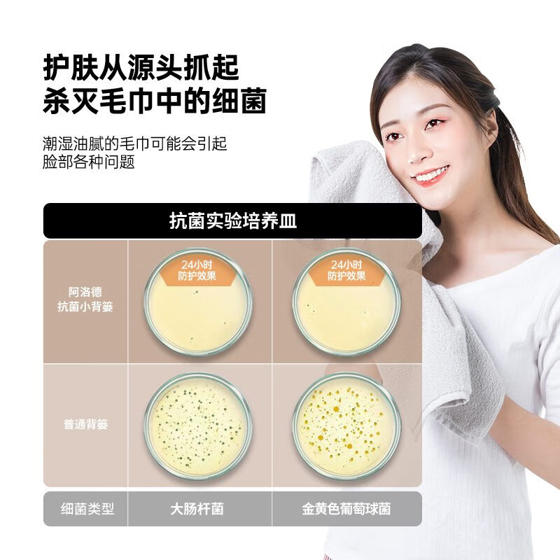 Alode copper-aluminum composite small basket radiator household central heating bathroom storage rack plumbing towel rack copper aluminum e style matte white 0mm 1m