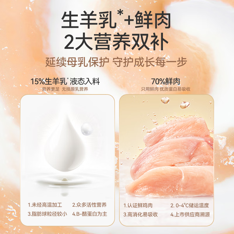 McFoody Cat Wet Food Milk, Goat Milk, Fresh Meat Staple Food Can, Mousse Texture, Hydrating and Easy to Lick, Kitten, Chicken Flavor 45g*2