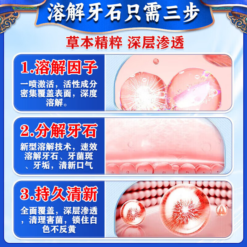 Hong Kong Pharmacy Dental Calculus Dissolving Liquid Teeth Cleaning and Yellowing Calculus Remover Tartar Calculus Removal Powerful Mouthwash 1 Bottle Quickly Improves Tartar