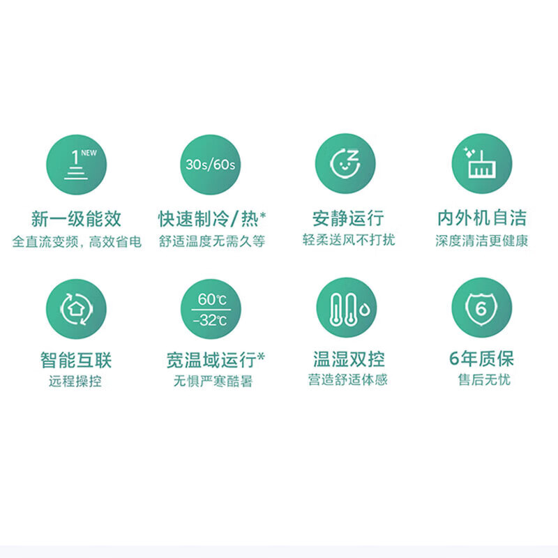 Xiaomi (MI) air conditioner set Mijia three bedrooms and one living room New level of energy efficiency Frequency conversion heating and cooling Intelligent adjustment One set for the living room and bedroom